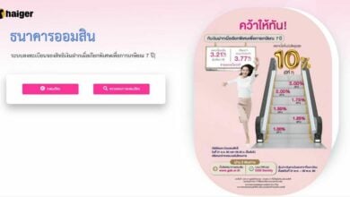 วิธีลงทะเบียนจองสิทธิเงินฝากออมสิน "ดอกเบี้ยแบบขั้นบันได"