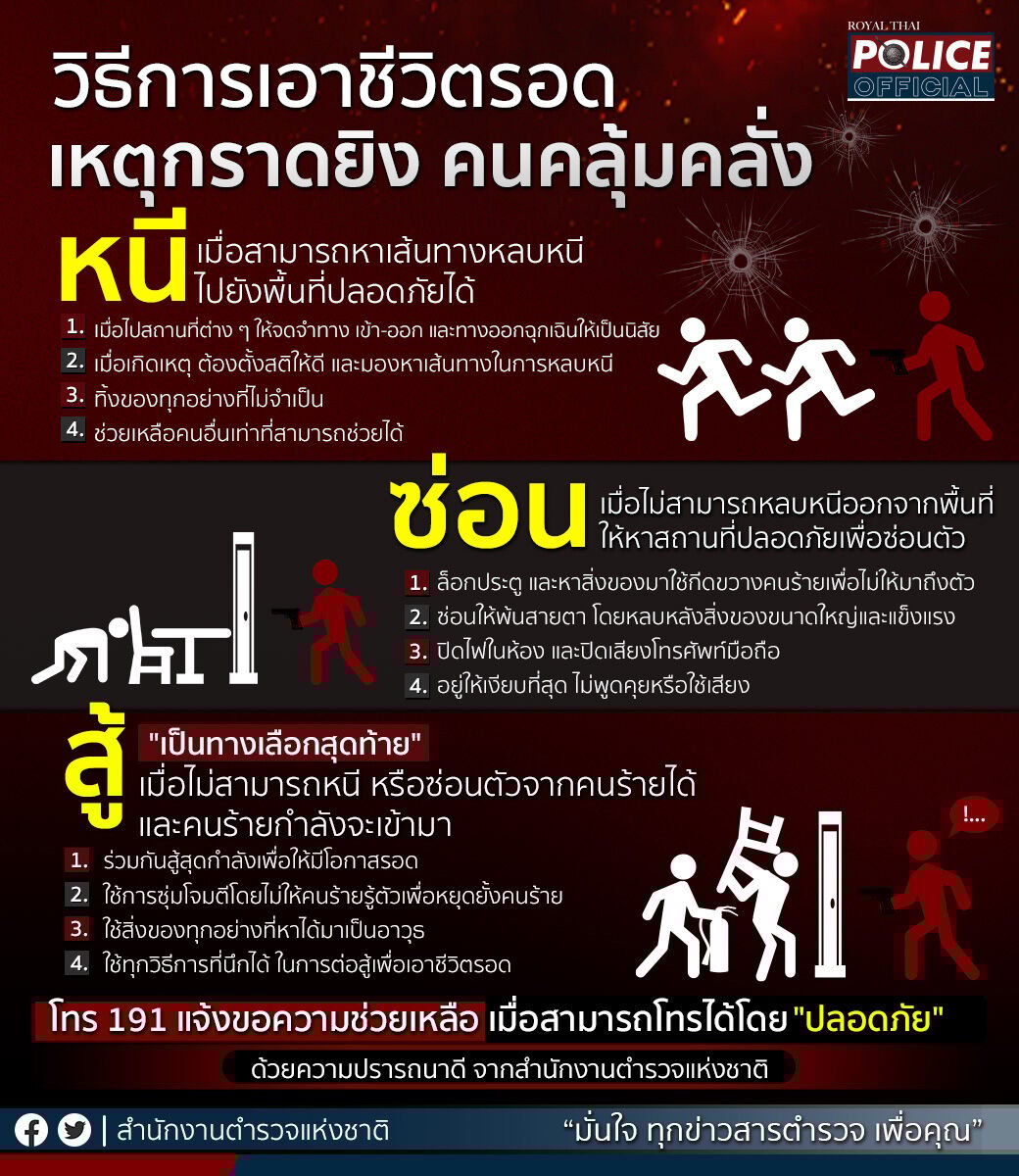 วิธีเอาชีวิตรอดเหตุกราดยิง