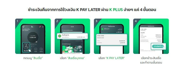 วิธีใช้ K PAY LATER จ่ายเงินคืน