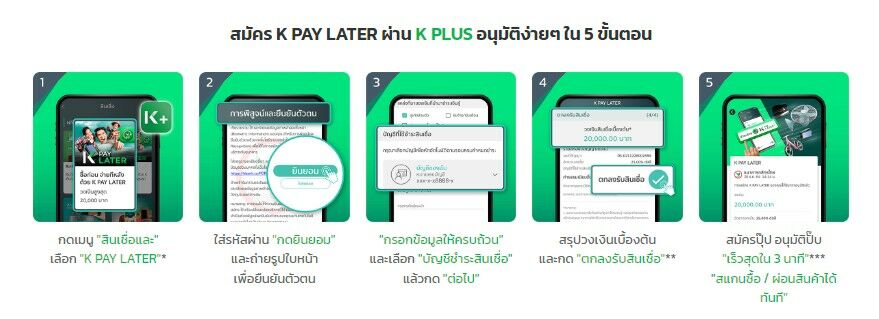 วิธีใช้ K PAY LATER