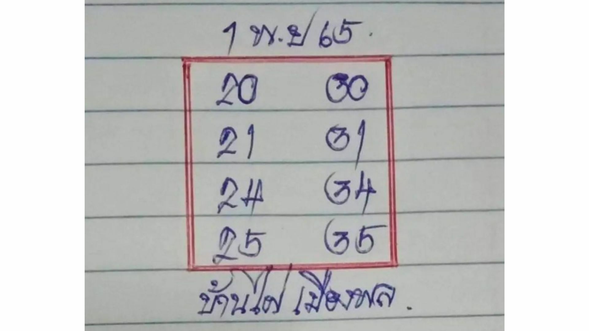 เลขเด็ดบ้านไผ่เมืองพล 1 พ.ย. 2565