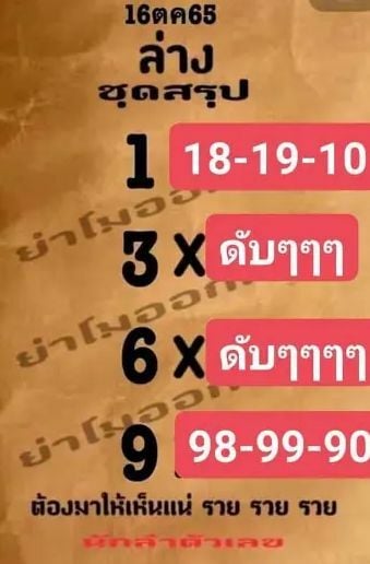 เลขเด็ดย่าโมออกศึก 16 10 65