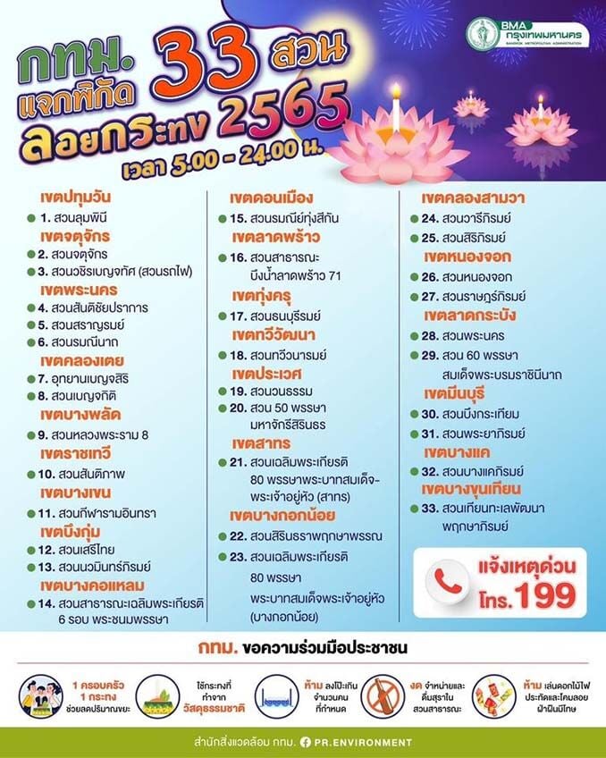 สวนสาธารณะ ลอยกระทง กรุงเทพ