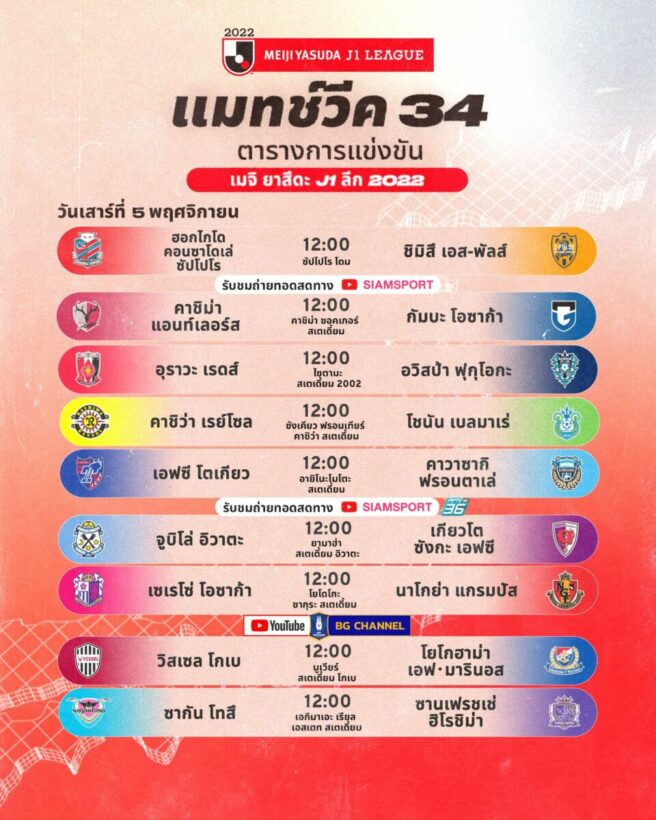ตารางแข่งขัน เจลีก ญี่ปุ่น