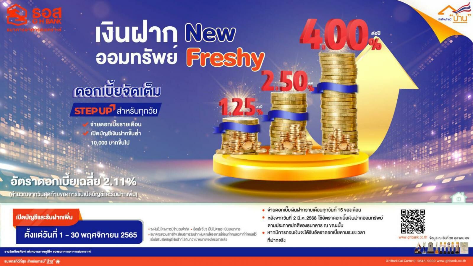 NewFreshy ธอส