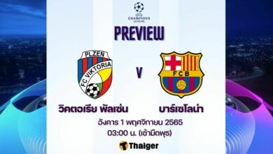 ดูบอลสด แชมเปี้ยนส์ลีก วิคตอเรีย พัลเซ่น บาร์เซโลน่า