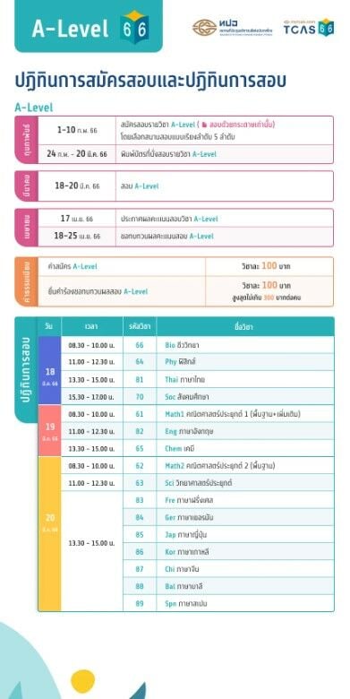ปฏิทินลงทะเบียน A-level