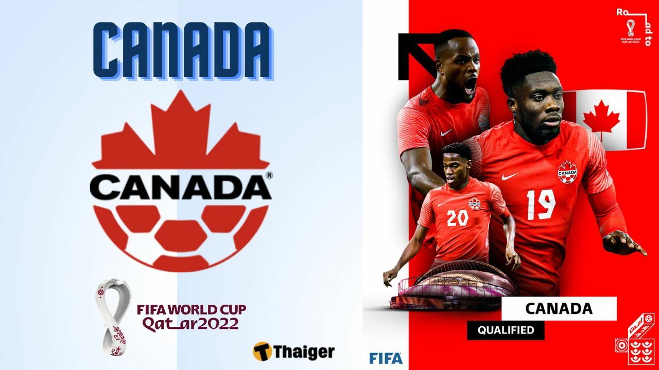 ฟุตบอลโลก 2022 แคนาดา