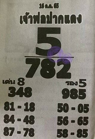 เลขเด็ด หลวงพ่อปากแดง 16 11 65