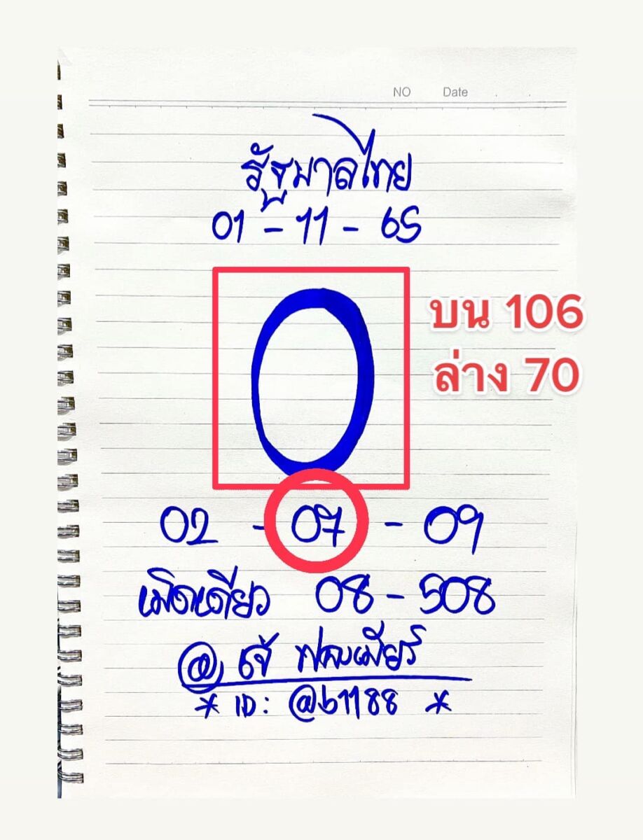 เลขเด็ดเจ๊ฟองเบียร์ ออกเลขท้าย 2 ตัว 1 11 65