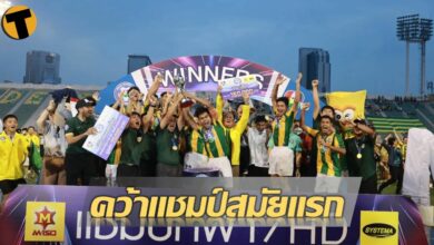 แชมป์บอล7สี เทพศิรินทร์