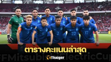 ตารางคะแนน aff 2022 กลุ่มเอ