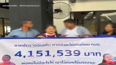 ของขวัญรับปริญญา 4.1 ล้าน