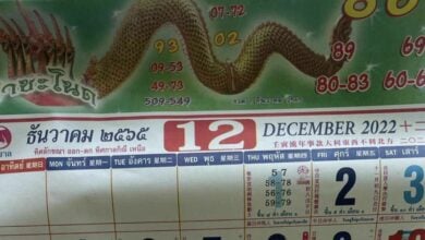 ปฏิทินคําชะโนด 30 ธันวาคม 2565