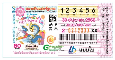 วิเคราะห์ปกสลาก 30 12 66