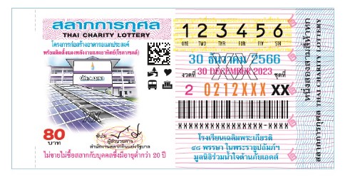 แปลปกสลากงวดนี้ 30 12 66