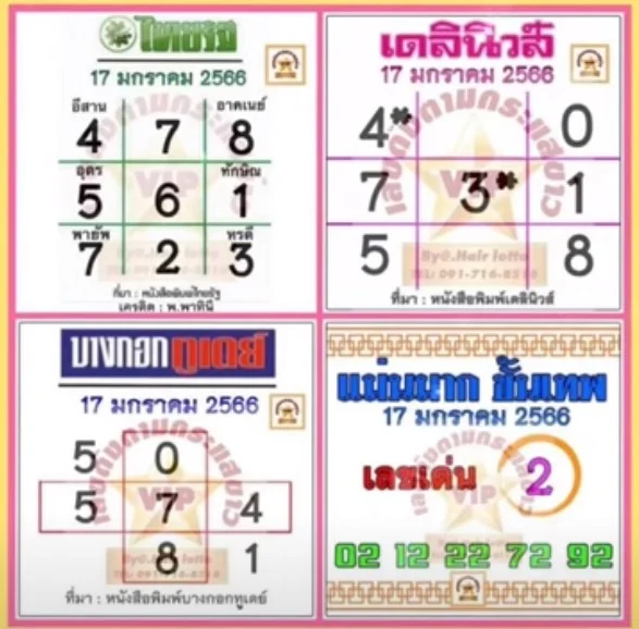 ส่องเลขเข้างวดนี้ 17 1 66 สำนักไหนให้ตรง จดไว้ตามงวดต่อไป | Thaiger ข่าวไทย