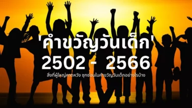 คำขวัญวันเด็ก 2566