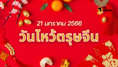 21 วันไหว้ตรุษจีน 2566