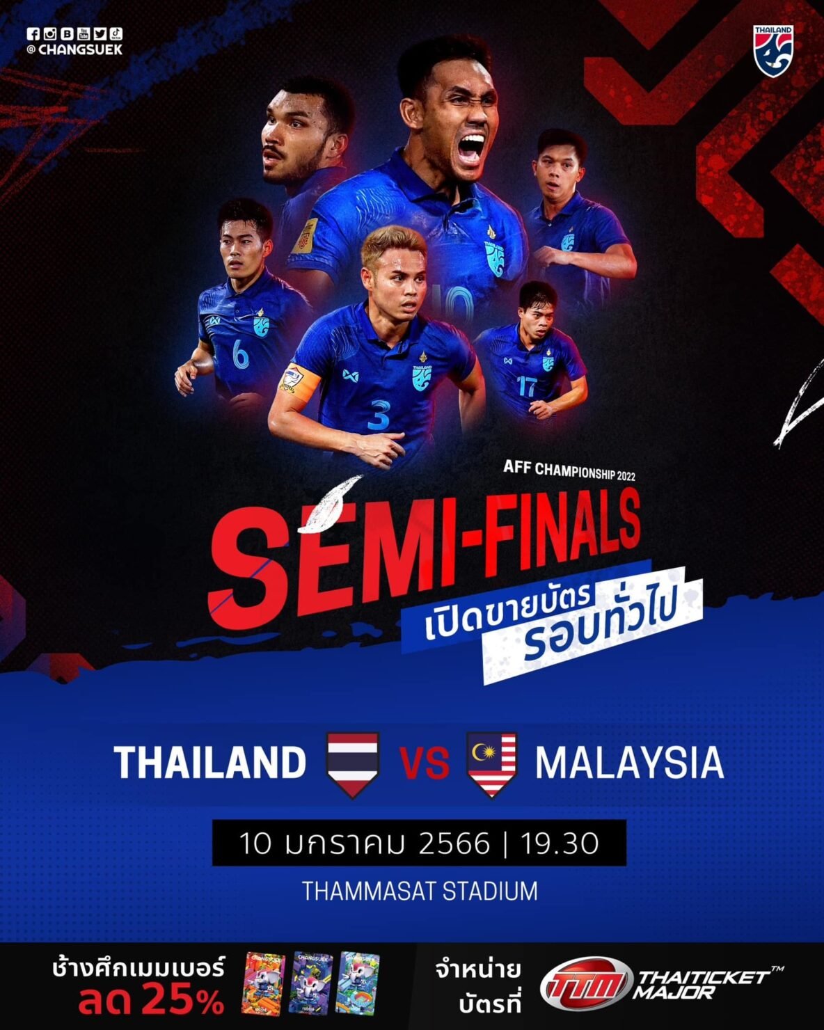 ทีมชาติไทย AFF Mitsubishi Electric Cup