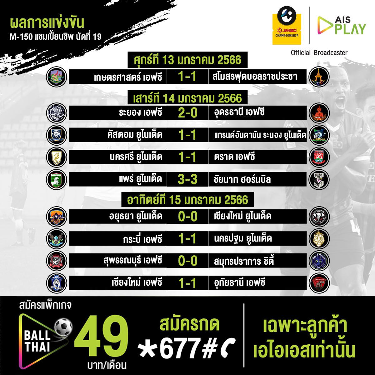 ตารางคะแนน ไทยลีก2 แชมเปี้ยนชิพ