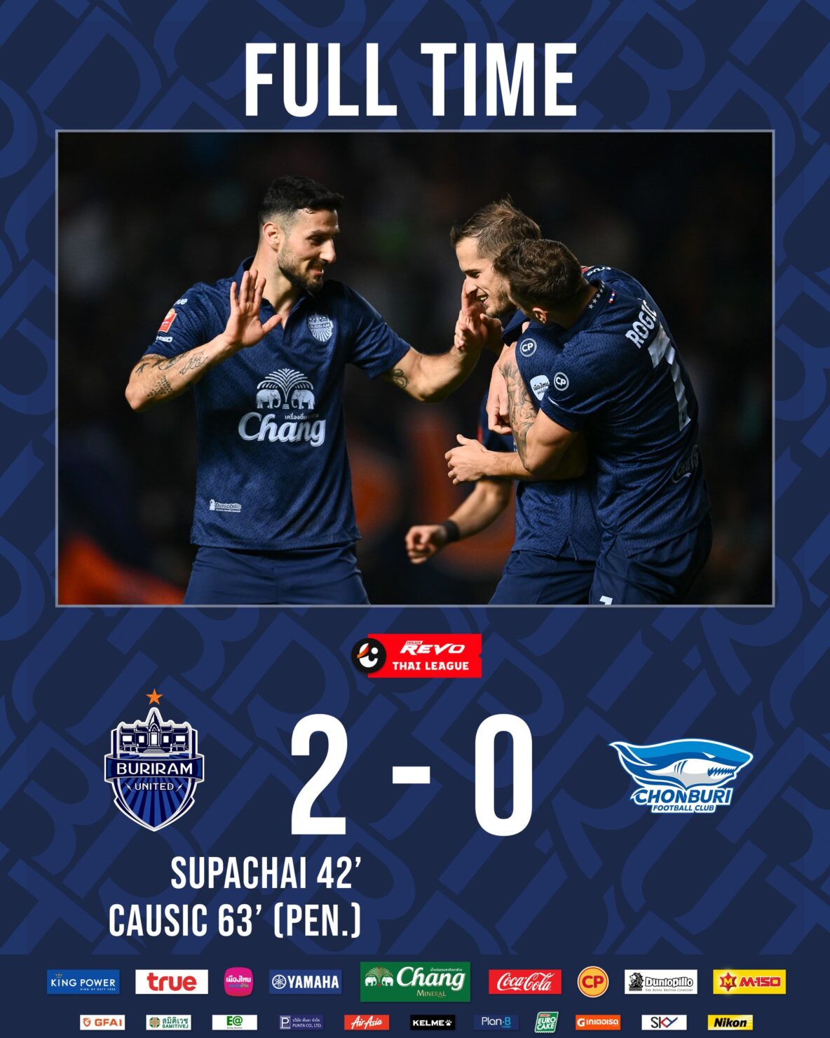 ผลบอลเมื่อคืนนี้ ไทยลีก บุรีรัมย์ ชลบุรี