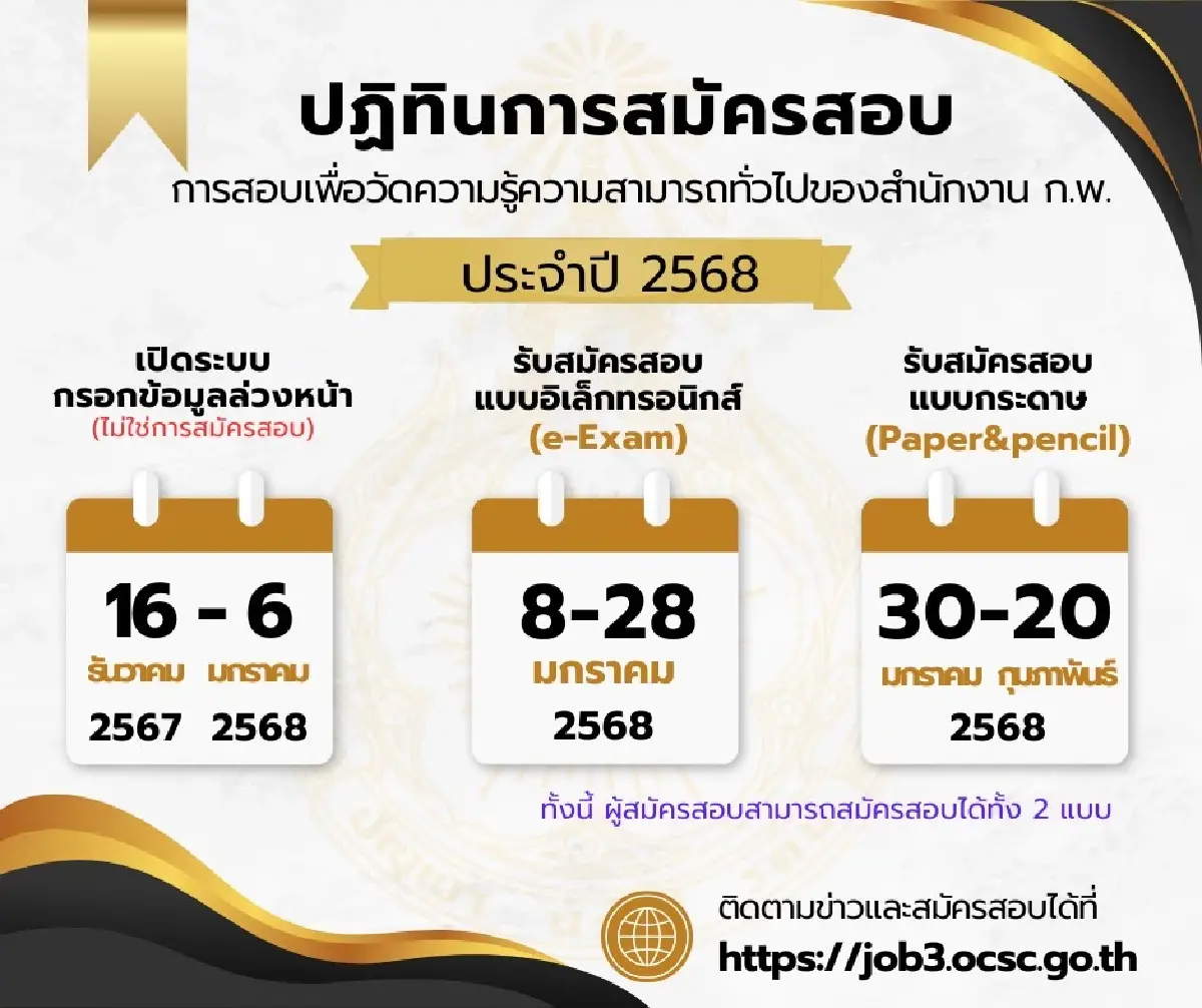 วันสมัครสอบ กพ 68