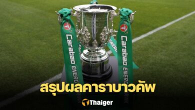 ผลการแข่งขัน คาราบาว คัพ