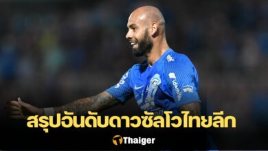 ดาวซัลโว ไทยลีก