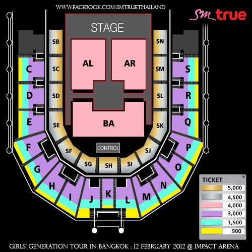อันดับราคาบัตรคอนเสิร์ต K-POP