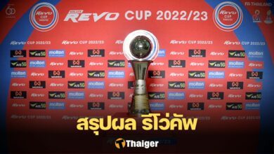 สรุปผลบอล รีโว่ คัพ 2022/23