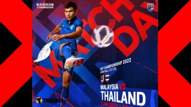 ไทย มาเลเซีย 11 ผู้เล่นตัวจริง