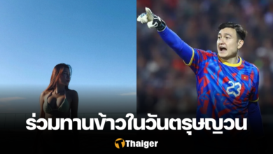 ซอนย่า ดัง วัน ลัม