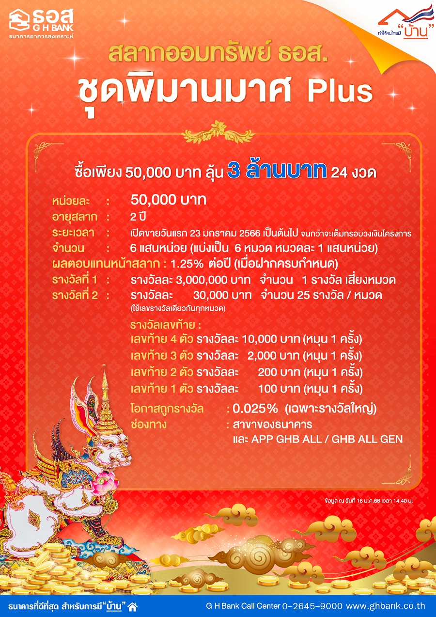 ธลากออมทรี ชุดพิมานมาศ Plus