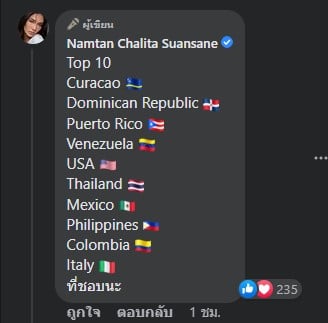 น้ำตาล Top5 มิสยูนิเวิร์ส 2022