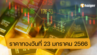 ราคาทองวันนี้ 23 มกราคม 2566