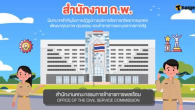 สอบ ก.พ. 2566 รับสมัครวันไหน exam
