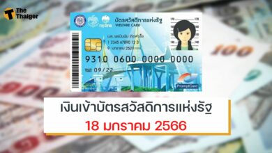 เงินเข้าบัตรสวัสดิการแห่งรัฐ 18 มกราคม 2566