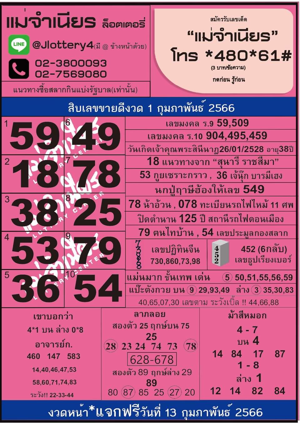 เลขขายดี แม่จำเนียร 1 2 66