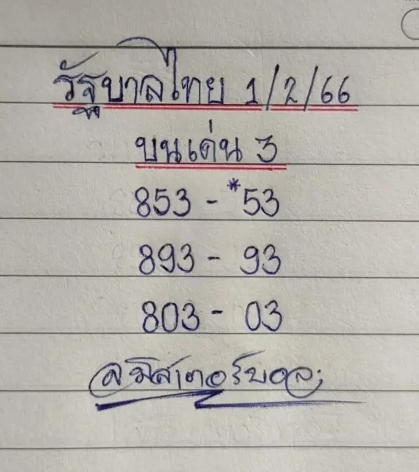 เลขเด็ด มิสเตอร์บอล 1 ก.พ. 66