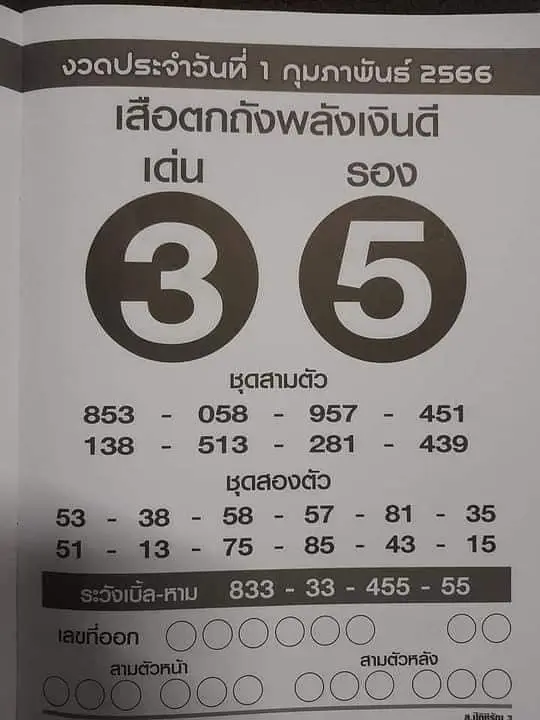 เลขเด็ด เสือตกถังพลังเงินดี 1 2 66