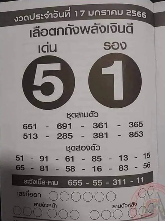 เลขเด็ด เสือตกถังพลังเงินดี 17 1 66