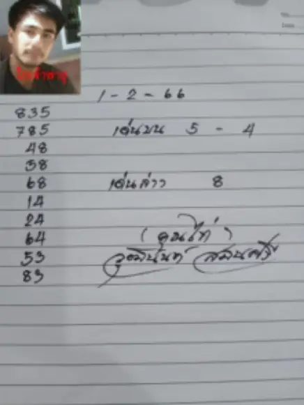 เลขเด็ด ไก่เจ้าพายุ 1 2 66