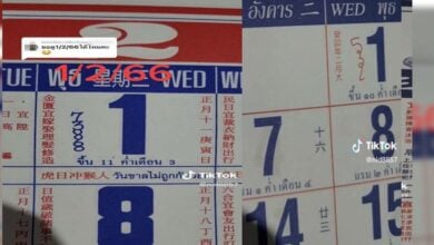 เลขเด็ดปฏิทินจีน 17 01 66