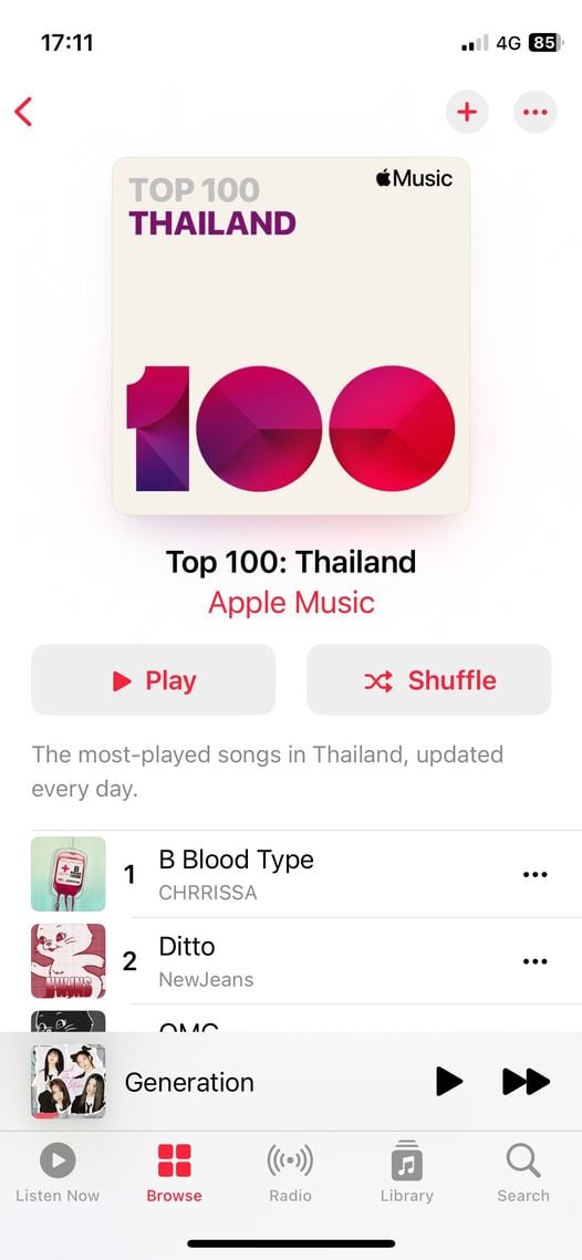 เลือดกรุ๊ปบี อันดับ 1