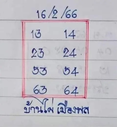 เลขเด็ด บ้านไผ่เมืองพล 16 2 66