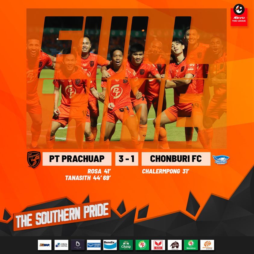 ผลบอลล่าสุด ไทยลีก ประจวบ ชลบุรี