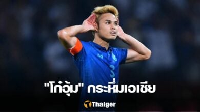 นักเตะยอดเยี่ยมเอเชีย ธีราทร