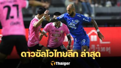 ดาวซัลโว ไทยลีก