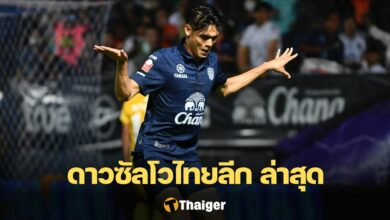 ดาวซัลโว ไทยลีก